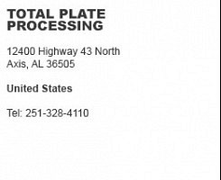 Total Plate Processing Axis